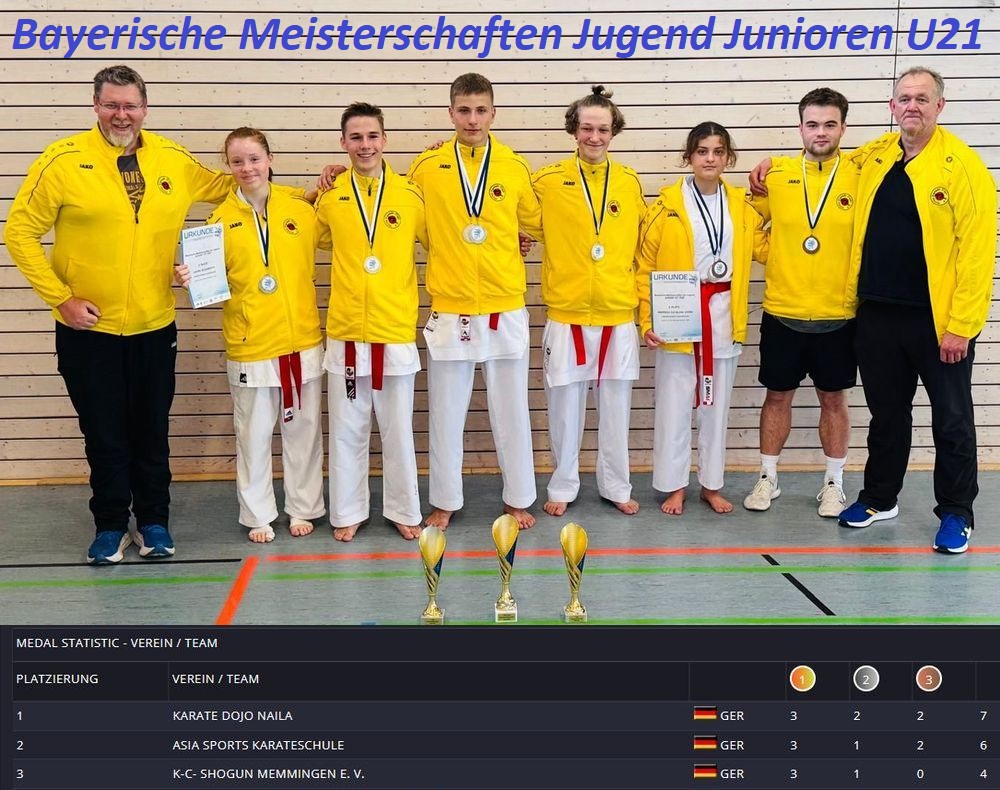 Karate Dojo Naila dominiert Bayerische Meisterschaft